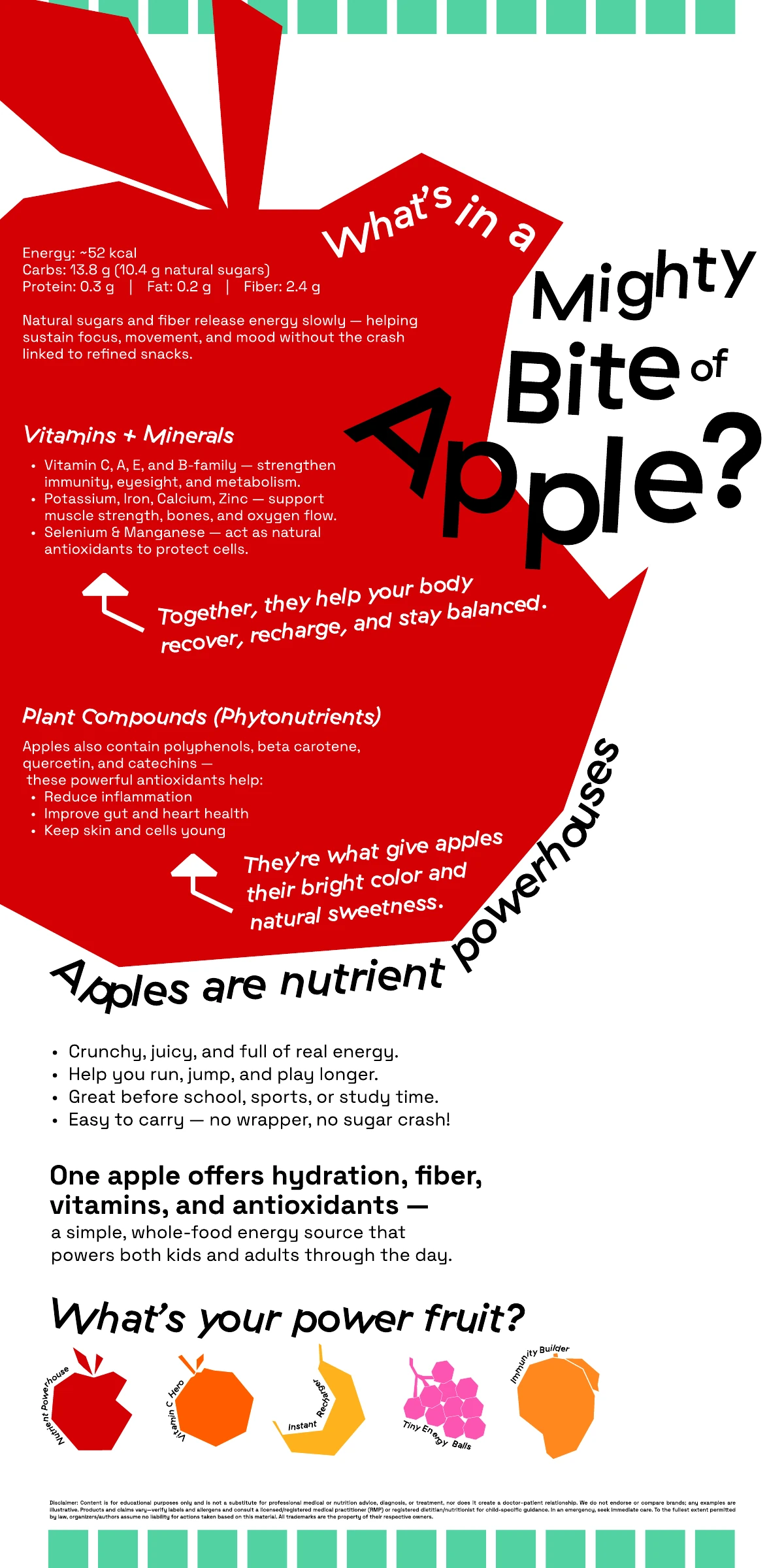 Apple panel with information arranged within and around an angular red apple