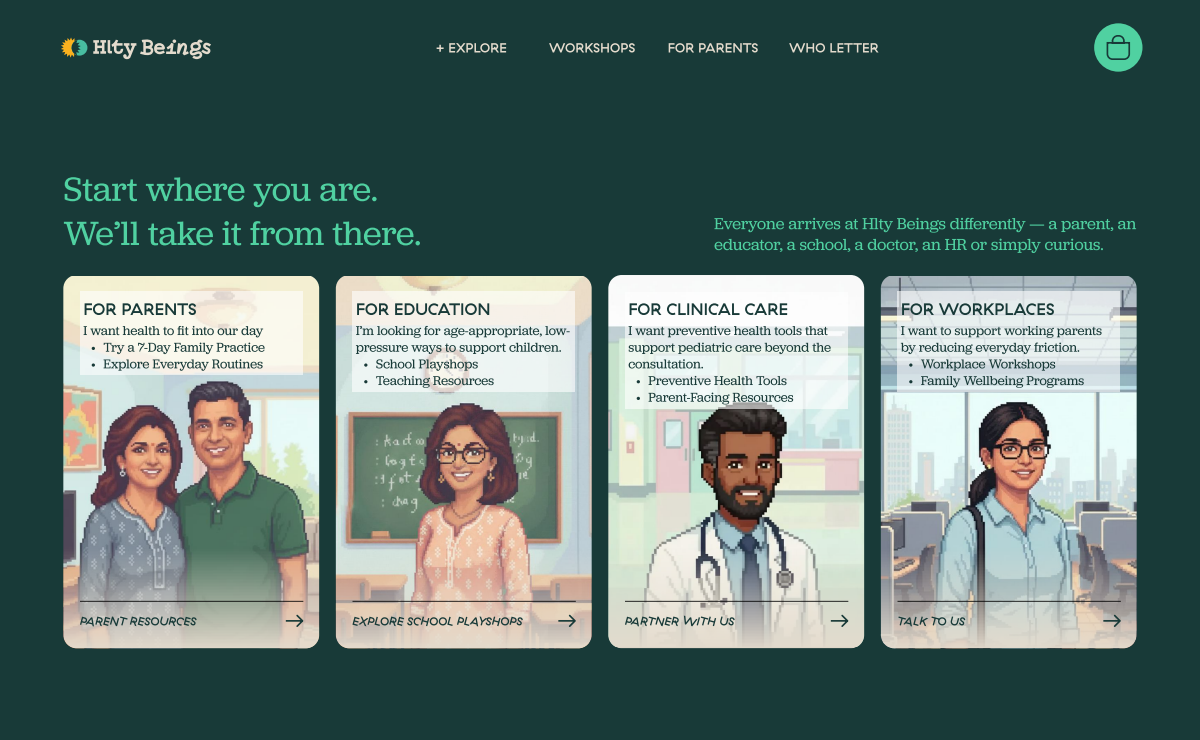Four Get Started cards for parents, education, clinical care and workplaces, with the direct For Parents navigation link circled above