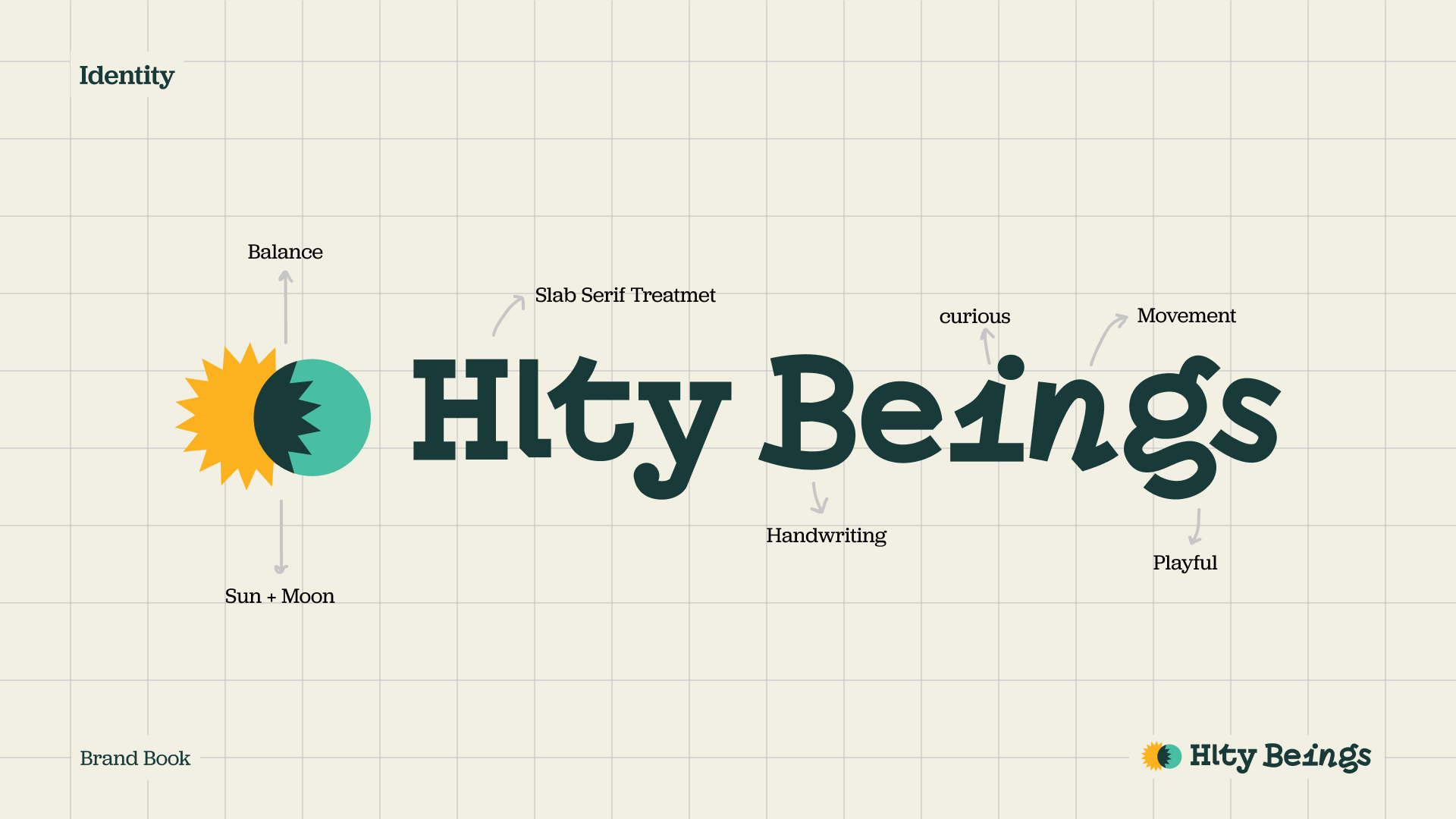 Annotated Hlty Beings identity with the sun and moon and expressive lettering