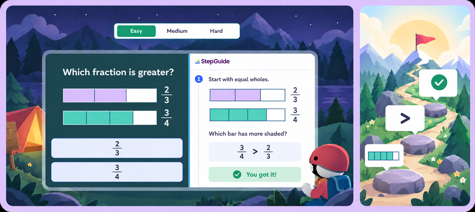 Illustrative overview of VoyageMath: a fraction question alongside StepGuide’s smaller prompts.